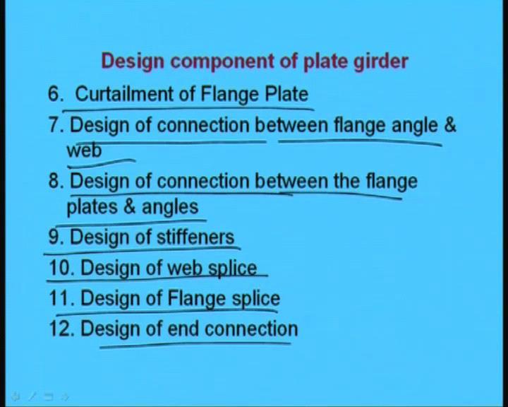 then deciding the depth of plate girder. Then design of web plate and then design of flange.