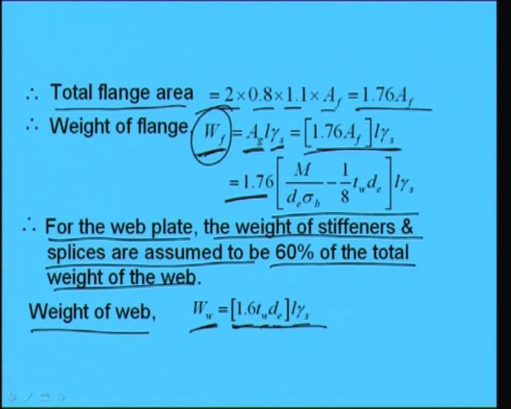 (Refer Slide Time: 33:09) Then the total flange area will become then 2 into point 8 into 1 point 1 into Af which is becoming 1 point seven 6 Af.