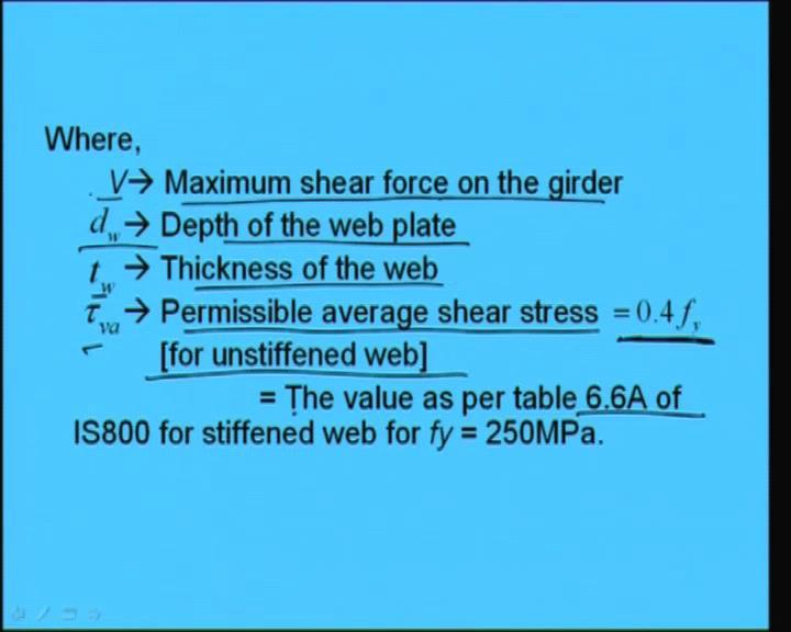 (Refer Slide Time: 45:50) So, that has to be less than point 4 fy. Tau va is permissible average shear stress that will be 0.4 fy for unstiffened web.