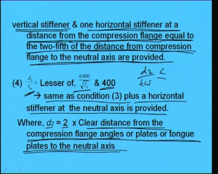 (Refer Slide Time: 50:28) Vertical stiffener and 1 horizontal stiffener at a distance from the compression flange equal to the 2 fifth of the distance compression flange to the neutral axis are