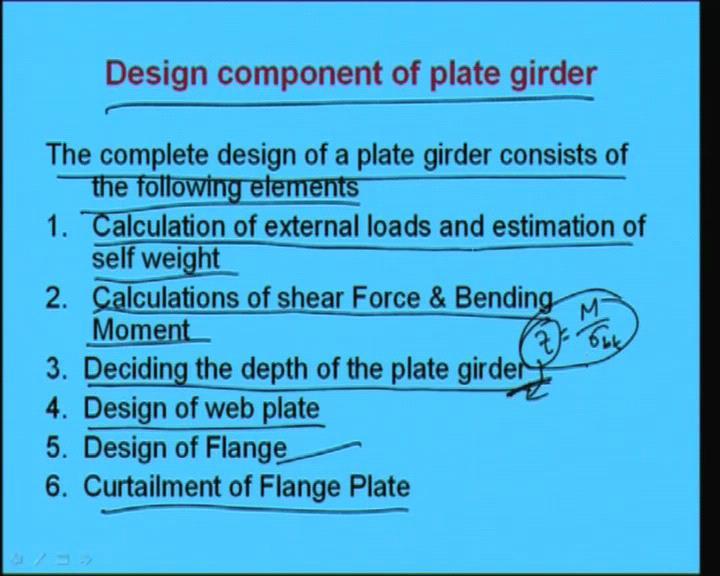 longitudinal another is horizontal stiffener. So, those things also have to be seen. Another is transverse or vertical stiffener.