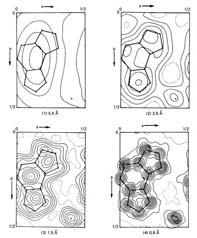 Electron density maps at various resolutions Branden & Tooze, Fig. 18.11 J.P. Glusker & K.N. Trueblood, Crystal Structure Analysis: A Primer. (Oxford, 1985.