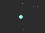 Request for Observations -- Rick Fienberg Editor in Chief, Sky & Telescope Chair, AAS Working Group for Professional-Amateur Collaborations Uranus, whose spin axis is tipped nearly parallel to its