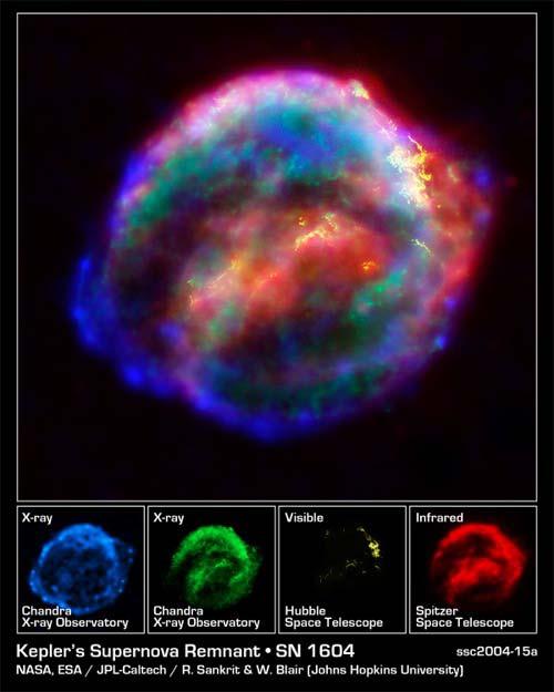 Great Observatories May Unravel 400-Year-Old Supernova Mystery For Release: October 6, 2004 Four hundred years ago, sky watchers, including the famous astronomer Johannes Kepler, best known as the