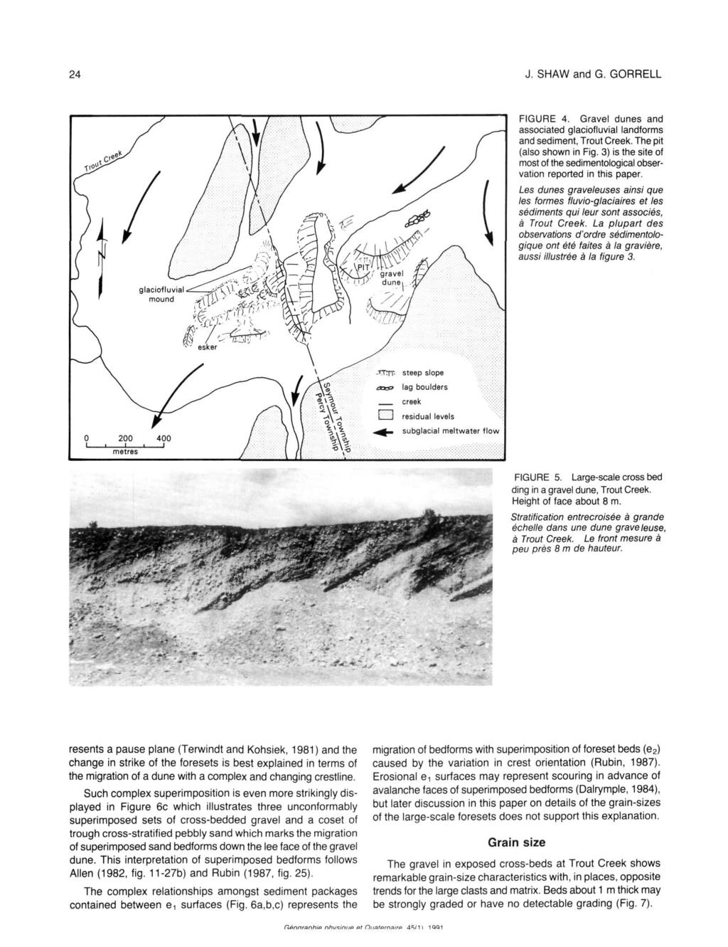 24 J. SHAW and G. GORRELL FIGURE 4. Gravel dunes and associated glaciofluvial landforms and sediment, Trout Creek. The pit (also shown in Fig.