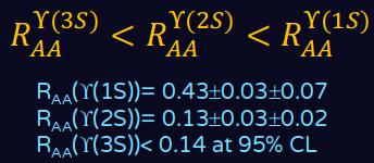 Upsilons at the LHC Heavier, clearer probes CMS-HIN-15-001 No regeneration ( ~ 5 b quarks per central PbPb