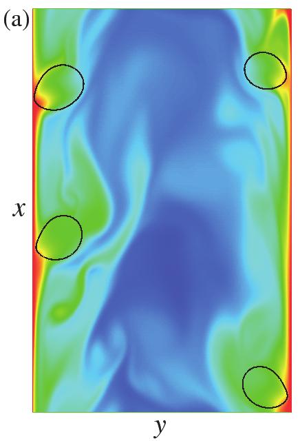 Numerical Study on Flow Structures and Heat Transfer Characteristics of Turbulent Bubbly Upflow in a Vertical Channel 137 The profiles of these three terms are drawn in Figs.