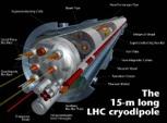 LHC performance pp s = 7 TeV L initial 3.5x10 33 cm -2 s -1 (2010-2011) s = 8 TeV L 2012 7.