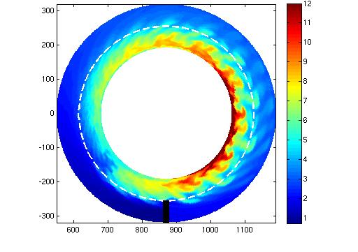 TOKAM3X advances: inclusion of neutrals physics via coupling with EIRENE Electron density (au)