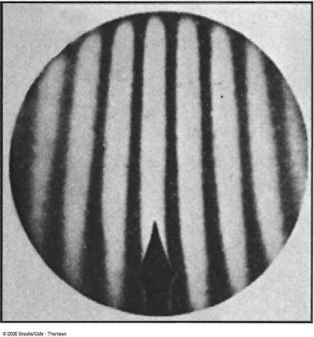 Michelson- Morley Experiment (first US Nobel prize to Michelson 1907) Search for ether via use of interferometer