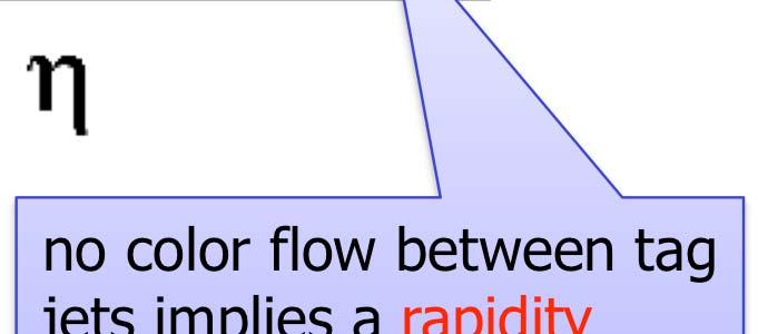 large rapidity no color flow between