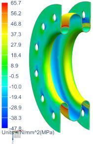 15 (red line in the chart). The final values are given in Tab. 1. Fig. 15 Fitting of fracture toughness and stiffness of interface for mode-ii. RESULTS OF NUMERICAL SIMULATION Fig.