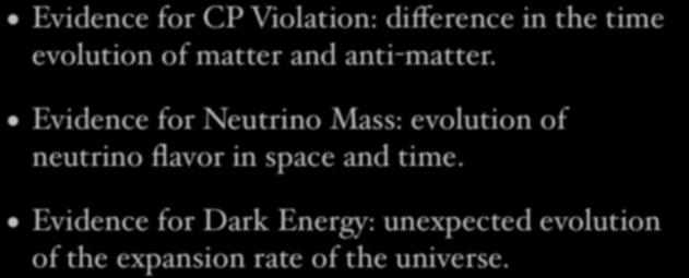 ? Evidence for CP Violation: difference in the time evolution of matter and