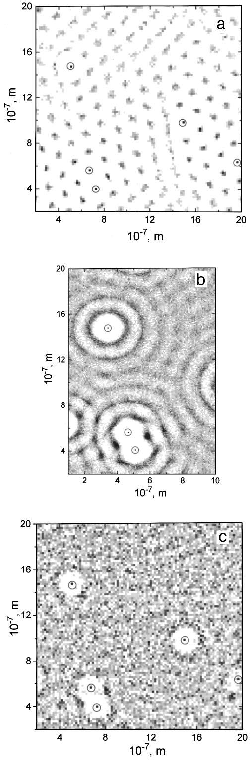 FIG. 2. Dynamics of melting of a vortex lattice with strong pinning, circles defects (U p (T 2 K) 0.115 ev : a T 2K;b T 15 K; c T 70 K. For the case b the scale on the abscissa is enlarged.