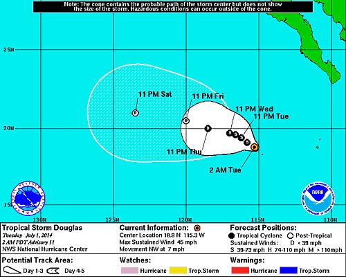 Eastern Pacific -Tropical Storm 