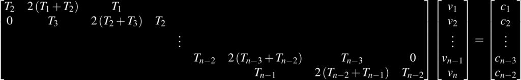 expressions of coefficients a k2, a k3, a k+1,2, and multiply by T k T k+1 Τ2, we obtain and