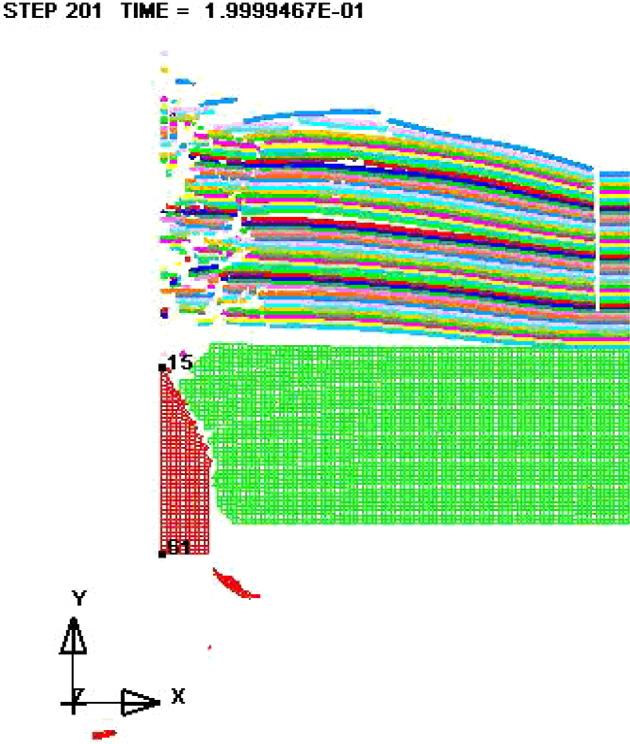 S. Feli, M.R. Asgari / Composites: Part B 42 (2011) 771 780 779 Fig. 9. Erosion of projectile and ceramic during perforation Projectile initial impact velocity 470 m/s perforation time: 200 ls.