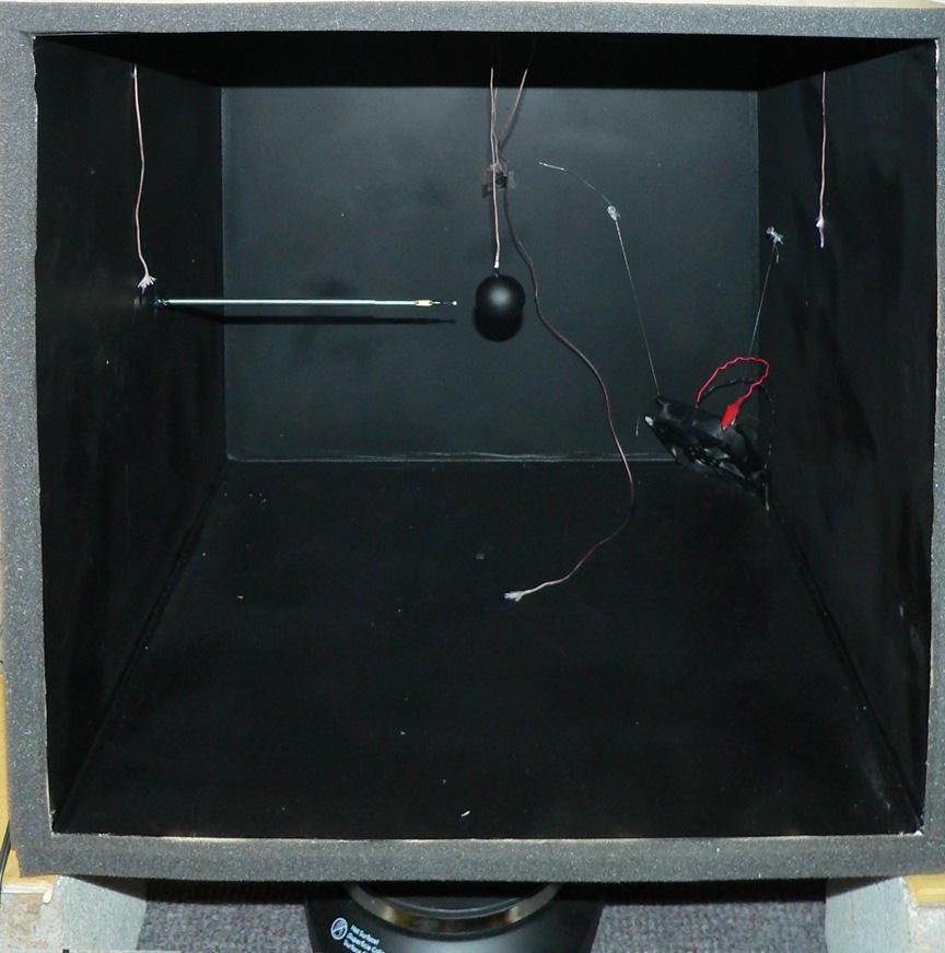 92 Figure 4.25. Globe thermometer calibration setup.