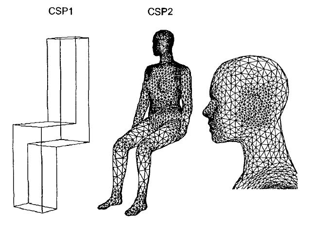 186 9.1.2.1. The Mixing Ventilation Case In a benchmark study, Topp et al. (2002) simulated two extreme cases for human geometries which are a cuboid and a realistic human figure (Figure 9.4).