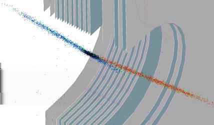 .. ) inside the LHC beam around ( ± m) the LHCb collision region Expected pressure 7 mbar