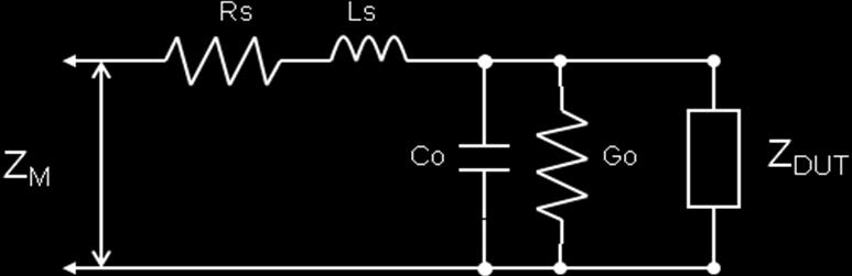 Actually, Rs and Rp are existed in the equivalent circuit of capacitor or inductor. If the capacitor is small, Rp is more important than Rs. If capacitor is large, the Rs is more important also.