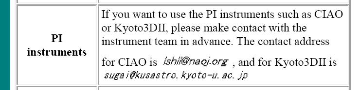 Answer: PI instrument of Subaru
