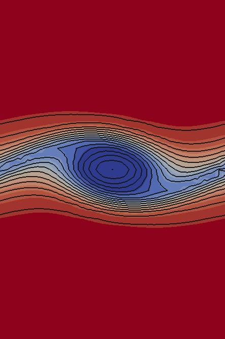 Initially a flat vortex sheet is rolled up and forms a