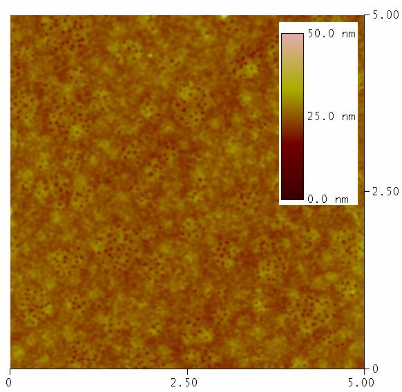 24 nm (b) RMS roughness = 1.91 nm Figure S3.