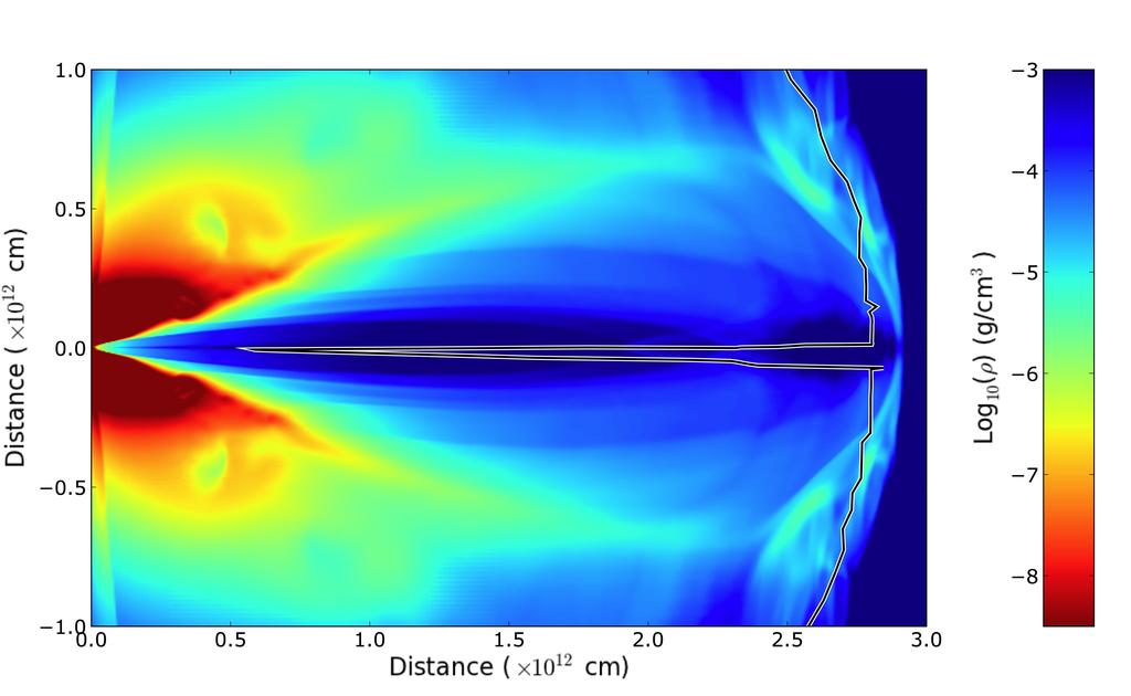 Lazzati et al. 16OI 3OB 9 7 ρ (g/cm3 ) 3 1-1 -3-0.0 0.1 0. 0.3 0. r/r 0. 0.6 0.7 F IG.. False-color stratification map of the logarithm of the density of our fiducial simulation at t = 0 s.