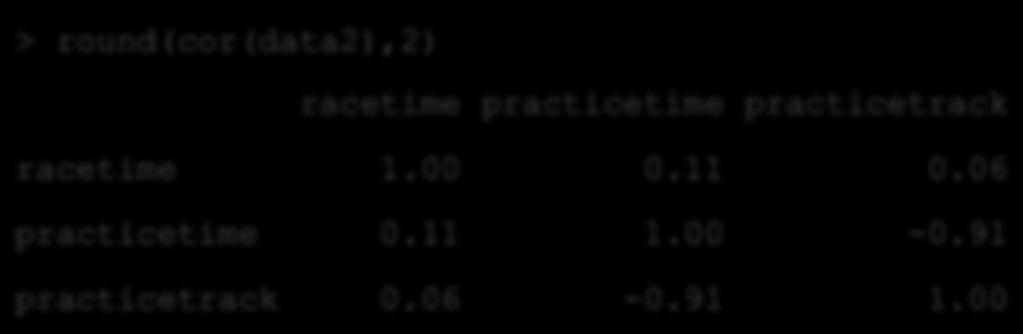 Semi- Par5al (Part) Correla5on r 0(1 2) = ( r 01 r 02 (1 r r 2 12 12 ) ) > round(cor(data2),2) racetime practicetime practicetrack racetime 1.00 0.11 0.06 practicetime 0.11 1.00-0.91 practicetrack 0.