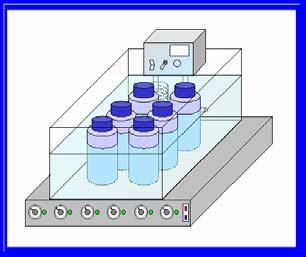 Equilibrium Experiments: Thermostatic bath Equilibrium data Amberlite 5 H H H H H H H H H H H H H W (g) Glycerine/water 9/ w/w C Na Na Na Na Na Na Na Na Na Na Na Na Na Na Na Cl - V