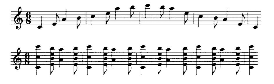 Melodický oblúk sa opakuje každé štyri takty, avšak v tomto kombinovanom vzore sa opakovanie dostaví už po jednom takte. Obr. 30: Ukážka vlysu typu p1m1 v skladbe Symfónia č.3, C-dur od J. Sibeliusa.