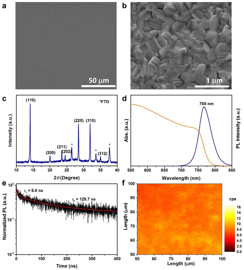 Supplementary Figure 4 Structural and optical properties of the CH 3 NH 3 PbI 3-x Br x perovskite thin film synthesized by low-pressure vapor annealing process.