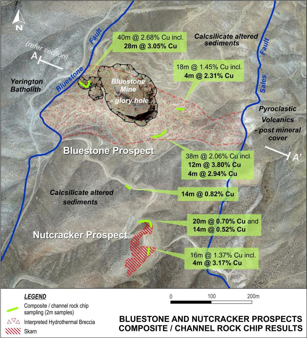 Figure 1: Location of composite / channel rock chip results from the Bluestone and Nutcracker Prospects as well as the location of the Bluestone long section shown in Figure 2.