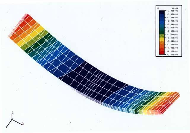 Simulation of bending + torsion of S.M.C.