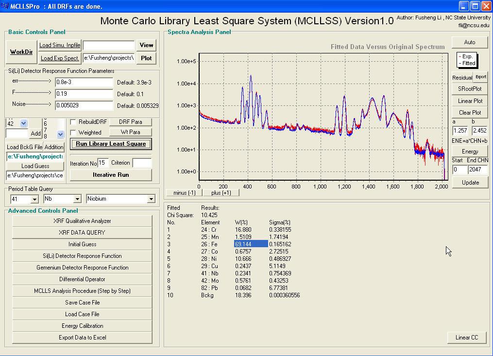 232 1. Basic controls panel: the user can load a simulation input file and run the Monte Carlo simulation code implemented in the system (CEARXRF5).