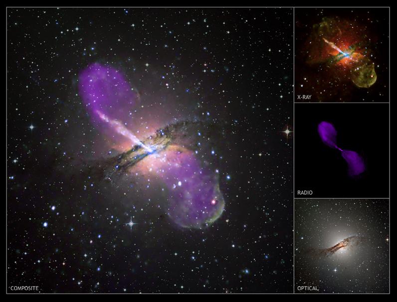 star-burst Chandra VLA Cen A ESO Emission mechanisms