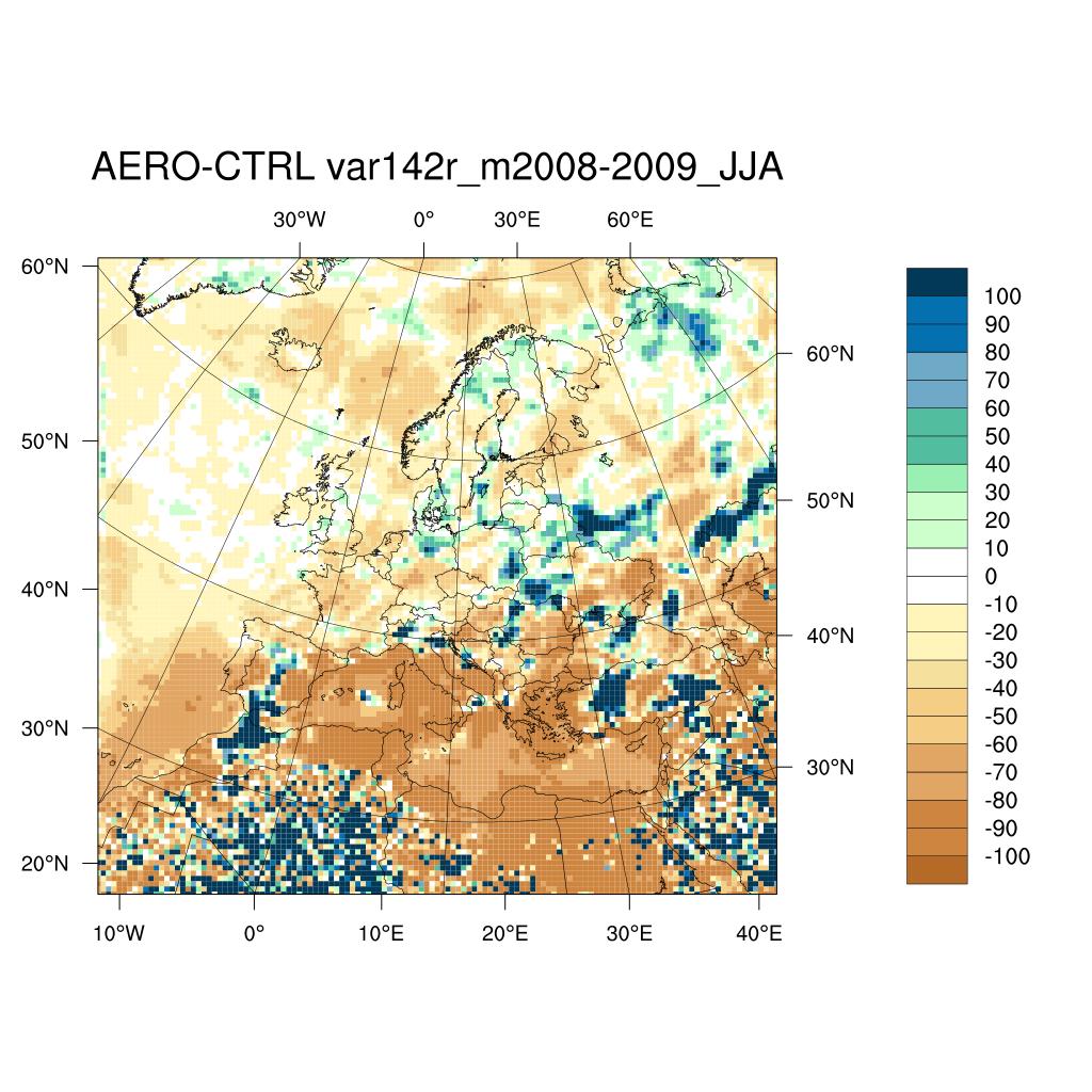 REMO-HAM REMO Changes in large scale precipitation (%)