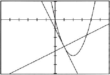 Section. 89 y( ) y( ) 0. (a) [( ) ( )] [ ( )] ( ) Te tangent line as slope and passes troug (, y()) (, ). y ( ) y (c) Te normal line as slope and passes troug (, y()) (, ).