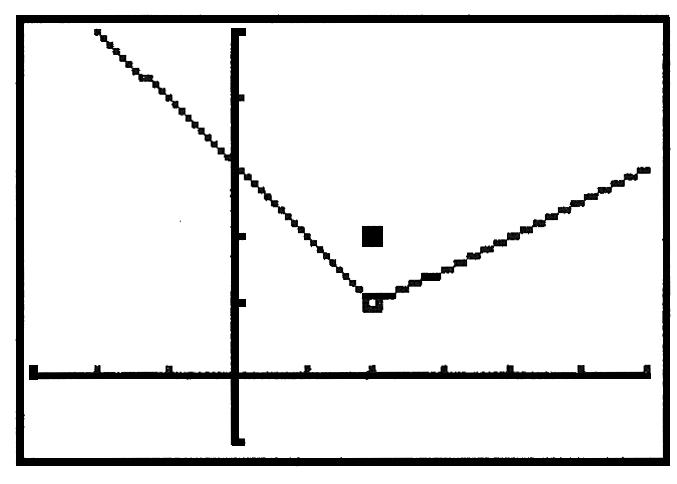 9. (a) (c) 0. (a) (c) F( ) 0 F( ) 0 F( ) does not eist, because te left 0 and rigt- and its are not equal. (d) F(0) G ( ) ' G ( ) G ( ) (d) G() (d) 6. (a) Section.