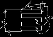 When a constant current is passed through a wire of uniform area of crosssection, the potential drop across any portion of the wire is directly proportional to the length of that portion.