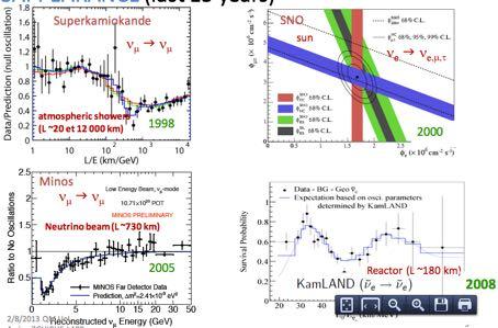 ! Small neutrino mass "