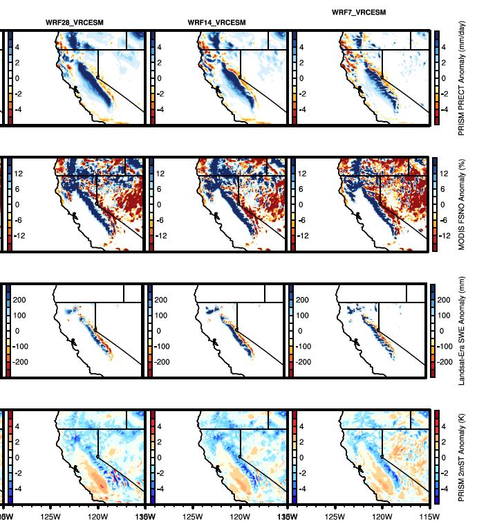 Effects of a Nonhydrostatic DyCore on Mountain Hydroclimatology DJF climate averages for WRF_VR CESM