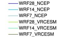 Average WRF_VR CESM MG1 Ensemble Average WRF_NCEP PRECT 2.9 10.3 6.