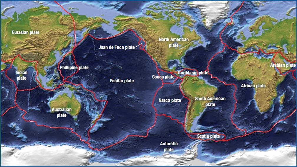 Plate Tectonics Section 2 Tectonic Plates, continued The