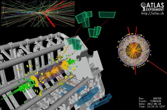 H boson Standard Model well tested in colliders (LEP, SLAC, KEK, Tevatron, LHC.