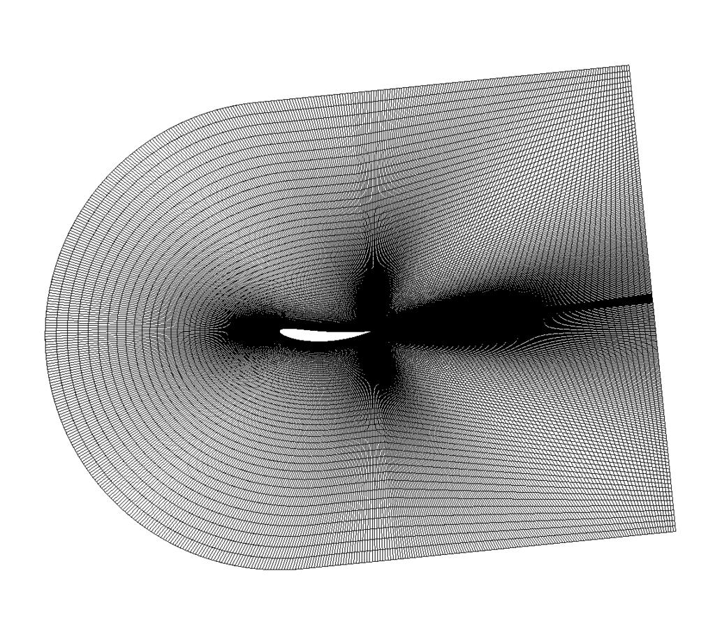 , right top, with L x L y L z = 111 9 3 (serration trip LES) and 988 9 3 (step trip LES) cells along the airfoil. A total of 3 streamwise grid points are placed in the wake region.