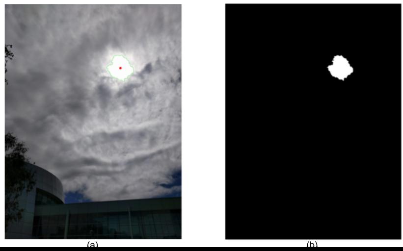 Liang and Chen: Determining absolute orientation of a phone by imaging celestial Fig. 6: Detecting the location of the sun s image. (a) image as captured by camera (b) image after thresholding Fig.