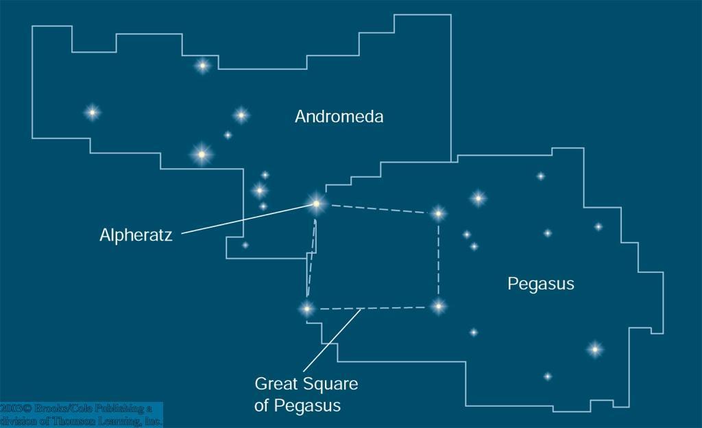 Constellations (2) Today, constellations are well-defined regions on the