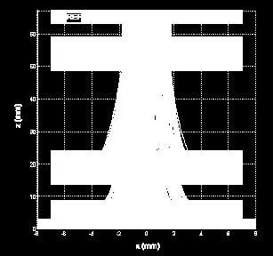 65: left: mesh and pressure distribution over the NIO1 surfaces; right: profile of the background gas density Fig. 4.
